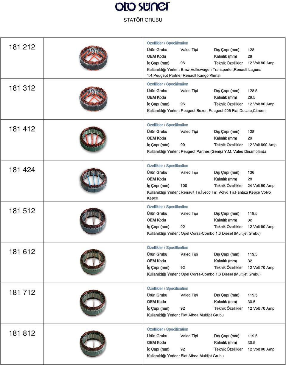 5 İç Çapı (mm) 96 Teknik Özellikler 12 Volt 80 Amp Kullanıldığı Yerler : Peugeot Boxer, Peugeot 205 Fiat Ducato,Citroen Ürün Grubu Valeo Tipi Dış Çapı (mm) 128 OEM Kodu Kalınlık (mm) 29 İç Çapı (mm)