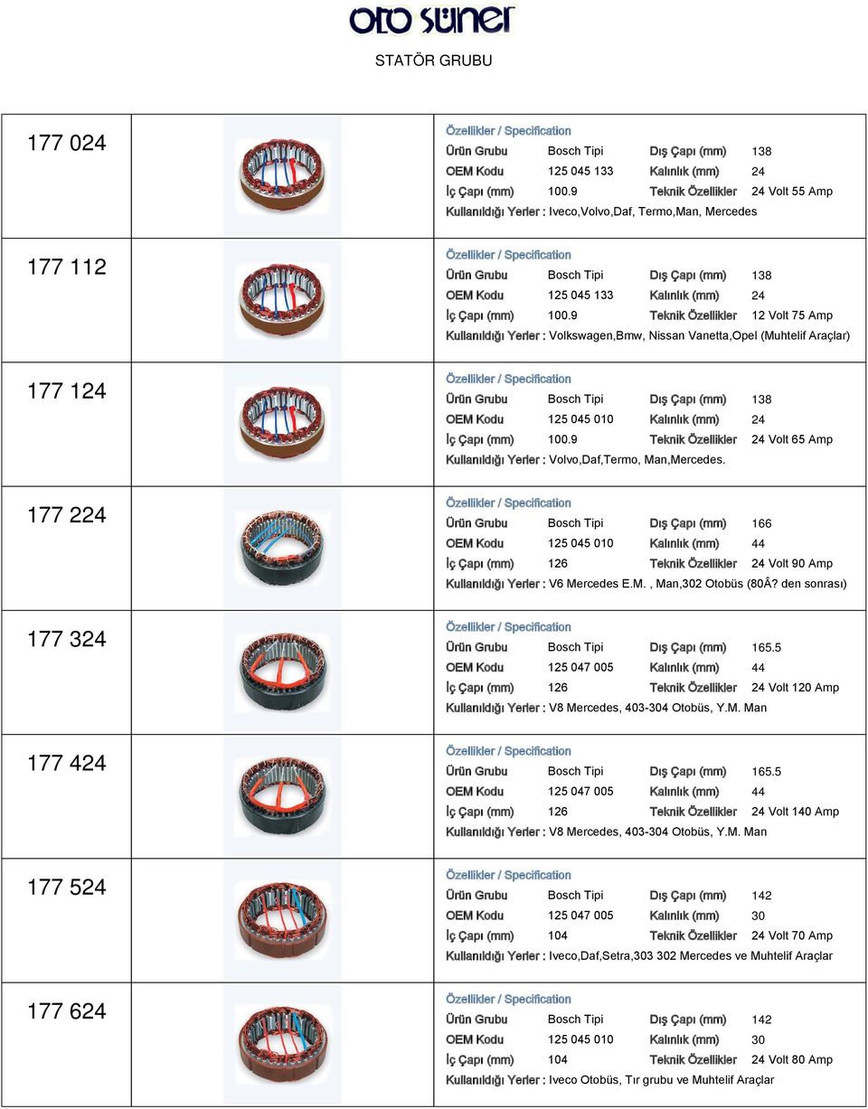 9 Teknik Özellikler 12 Volt 75 Amp Kullanıldığı Yerler : Volkswagen,Bmw, Nissan Vanetta,Opel (Muhtelif Araçlar) Ürün Grubu Bosch Tipi Dış Çapı (mm) 138 OEM Kodu 125 045 010 Kalınlık (mm) 24 İç Çapı