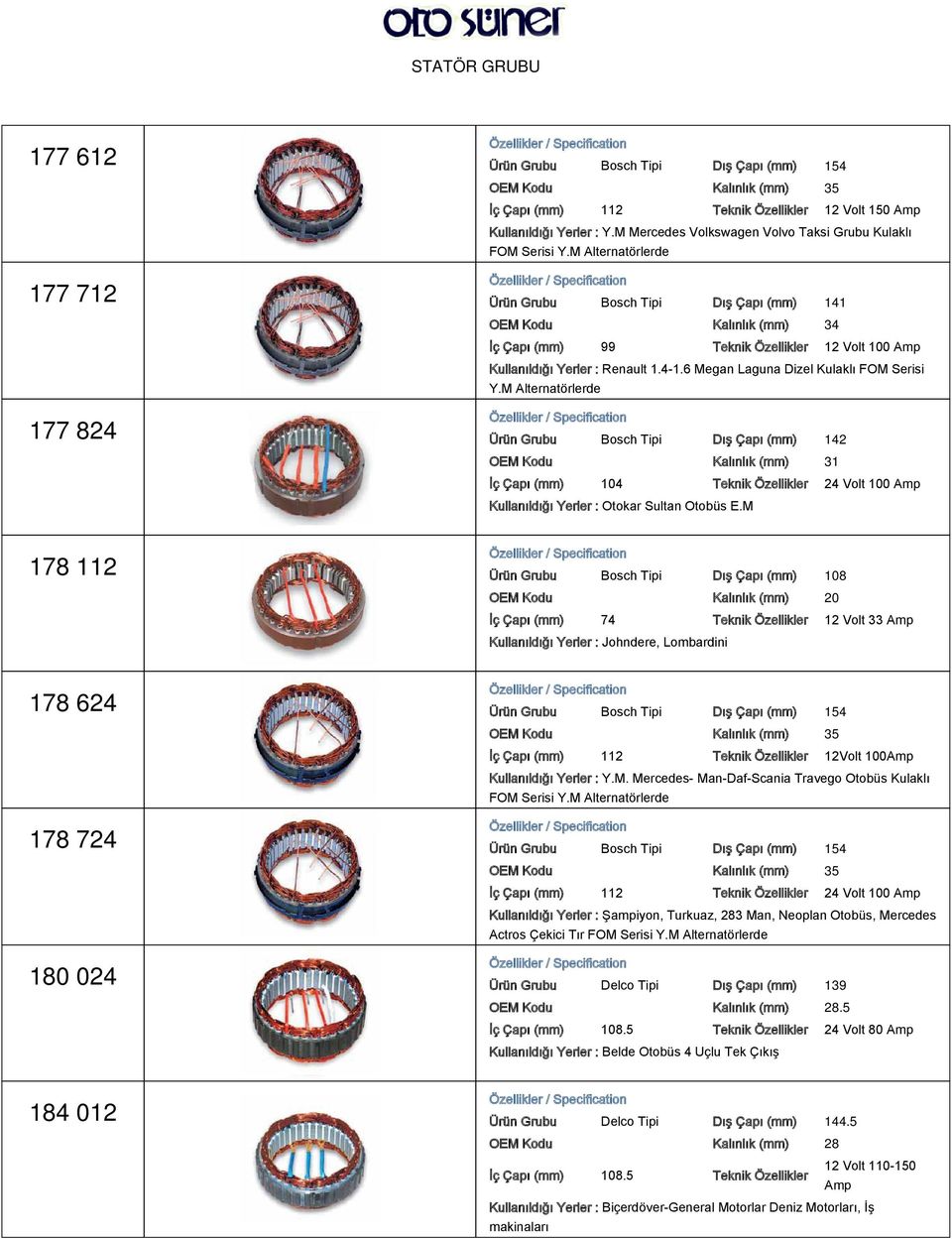M Alternatörlerde Ürün Grubu Bosch Tipi Dış Çapı (mm) 141 OEM Kodu Kalınlık (mm) 34 İç Çapı (mm) 99 Teknik Özellikler 12 Volt 100 Amp Kullanıldığı Yerler : Renault 1.4-1.