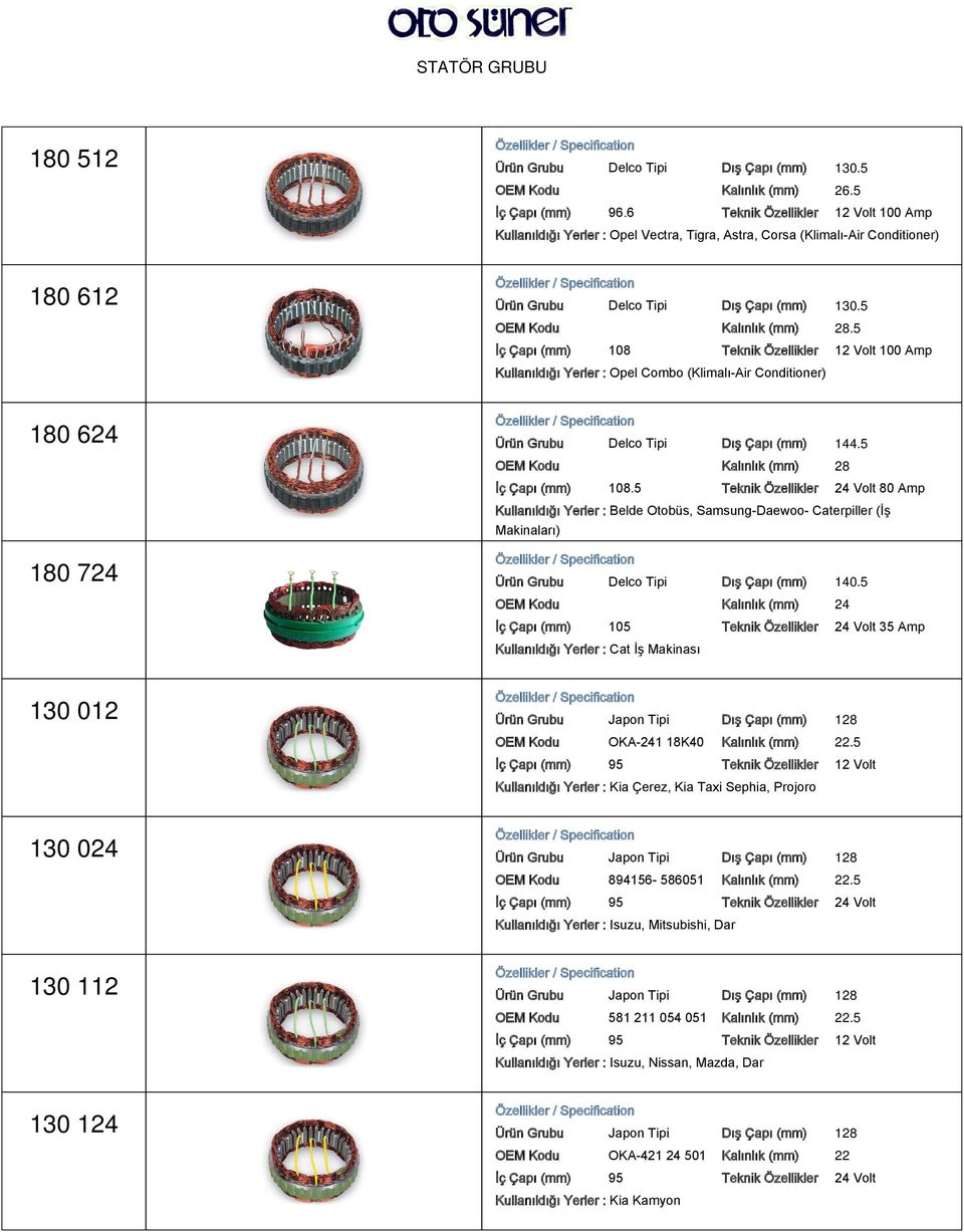 5 İç Çapı (mm) 108 Teknik Özellikler 12 Volt 100 Amp Kullanıldığı Yerler : Opel Combo (Klimalı-Air Conditioner) Ürün Grubu Delco Tipi Dış Çapı (mm) 144.5 İç Çapı (mm) 108.5 Teknik Özellikler 24 Volt 80 Amp Kullanıldığı Yerler : Belde Otobüs, Samsung-Daewoo- Caterpiller (İş Makinaları) Ürün Grubu Delco Tipi Dış Çapı (mm) 140.