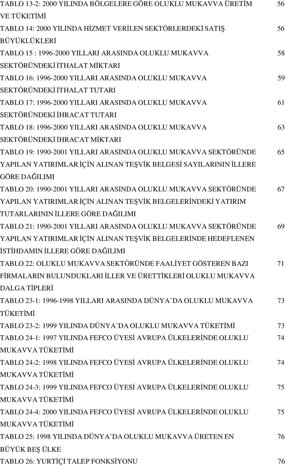 TUTARI TABLO 18: 1996-2000 YILLARI ARASINDA OLUKLU MUKAVVA 63 SEKTÖRÜNDEKİ İHRACAT MİKTARI TABLO 19: 1990-2001 YILLARI ARASINDA OLUKLU MUKAVVA SEKTÖRÜNDE 65 YAPILAN YATIRIMLAR İÇİN ALINAN TEŞVİK