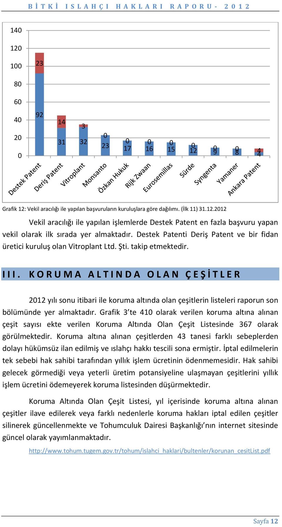 K O R U M A A L T I N D A O L A N Ç E Ş İ T L E R 2012 yılı sonu itibari ile koruma altında olan çeşitlerin listeleri raporun son bölümünde yer almaktadır.