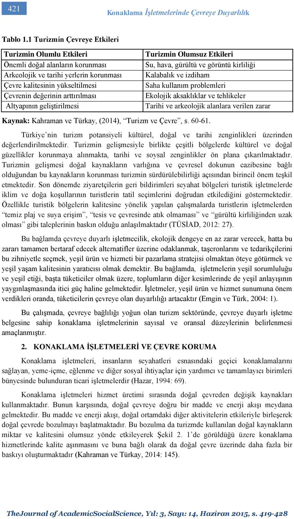 Altyapının geliştirilmesi Turizmin Olumsuz Etkileri Su, hava, gürültü ve görüntü kirliliği Kalabalık ve izdiham Saha kullanım problemleri Ekolojik aksaklıklar ve tehlikeler Tarihi ve arkeolojik