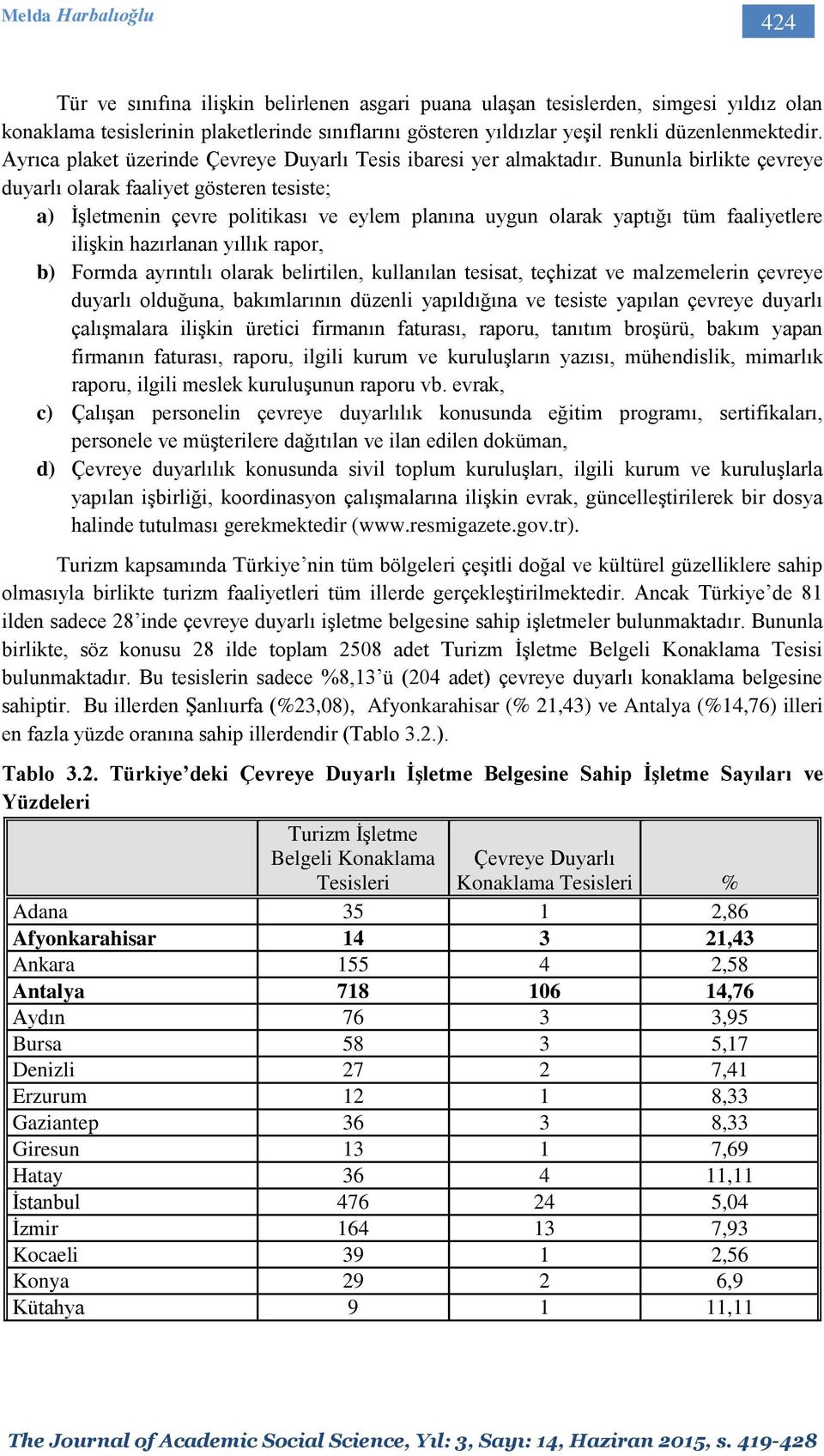 Bununla birlikte çevreye duyarlı olarak faaliyet gösteren tesiste; a) İşletmenin çevre politikası ve eylem planına uygun olarak yaptığı tüm faaliyetlere ilişkin hazırlanan yıllık rapor, b) Formda