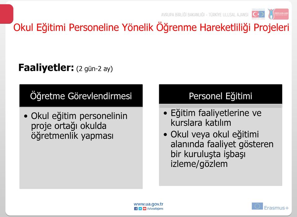 öğretmenlik yapması Personel Eğitimi Eğitim faaliyetlerine ve kurslara katılım