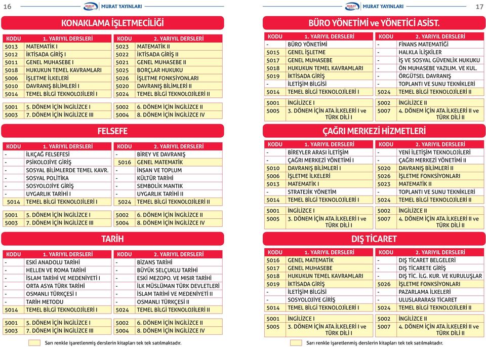 İŞLETME FONKSİYONLARI 5020 DAVRANIŞ BİLİMLERİ II - BÜRO YÖNETİMİ 5017 GENEL MUHASEBE - FİNANS MATEMATİĞİ - HALKLA İLİŞKİLER - İŞ VE SOSYAL GÜVENLİK HUKUKU - ÖN MUHASEBE YAZILIM. VE KUL.