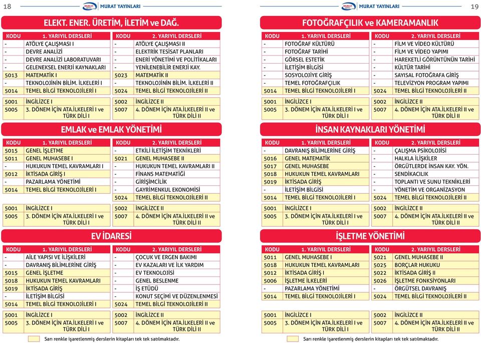 İLKELERİ I - ATÖLYE ÇALIŞMASI II - ELEKTRİK TESİSAT PLANLARI - ENERİ YÖNETİMİ VE POLİTİKALARI - YENİLENEBİLİR ENERJİ KAY. 5023 MATEMATİK II - TEKNOLOJİNİN BİLİM.