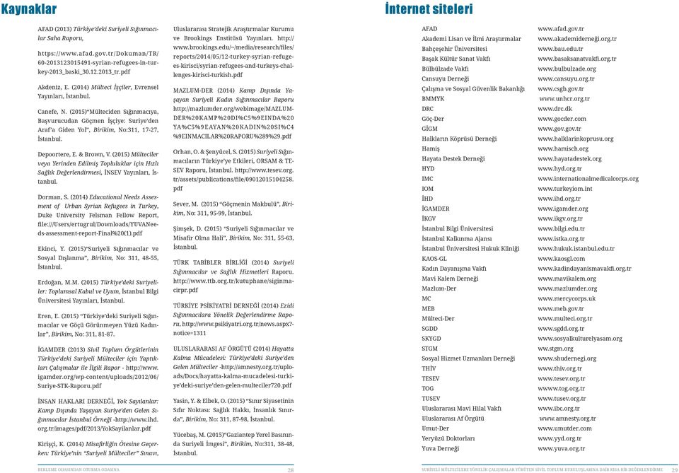 (2015) Mülteciden Sığınmacıya, Başvurucudan Göçmen İşçiye: Suriye den Araf a Giden Yol, Birikim, No:311, 17-27, İstanbul. Uluslararası Stratejik Araştırmalar Kurumu ve Brookings Enstitüsü Yayınları.