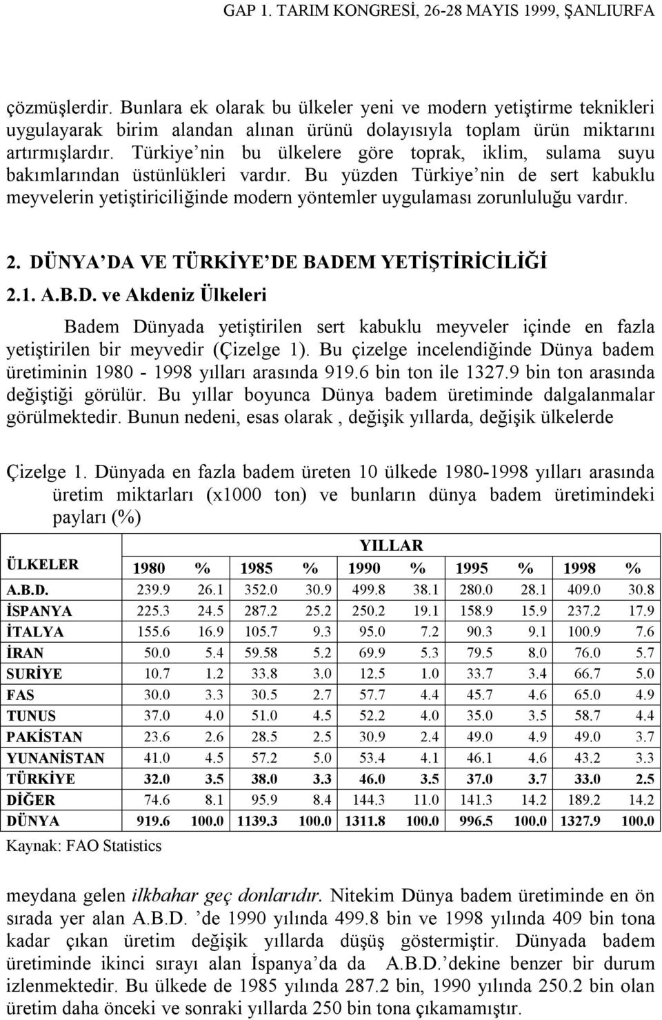 Bu yüzden Türkiye nin de sert kabuklu meyvelerin yetiştiriciliğinde modern yöntemler uygulaması zorunluluğu vardır. 2. DÜ