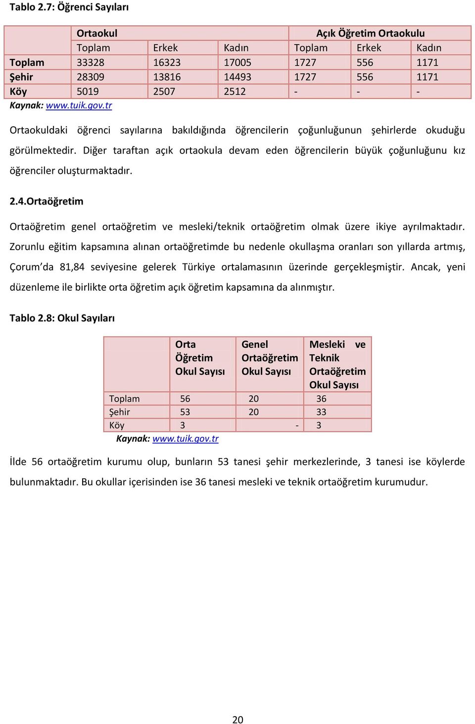 Ortaokuldaki öğrenci sayılarına bakıldığında öğrencilerin çoğunluğunun şehirlerde okuduğu görülmektedir.