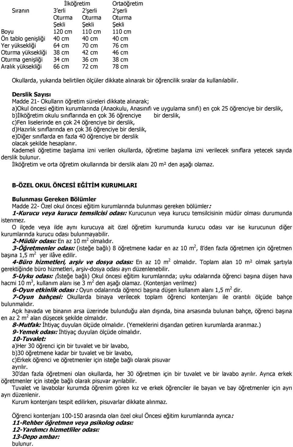 Derslik Sayısı Madde 21- Okulların öğretim süreleri dikkate alınarak; a)okul öncesi eğitim kurumlarında (Anaokulu, Anasınıfı ve uygulama sınıfı) en çok 25 öğrenciye bir derslik, b)ilköğretim okulu