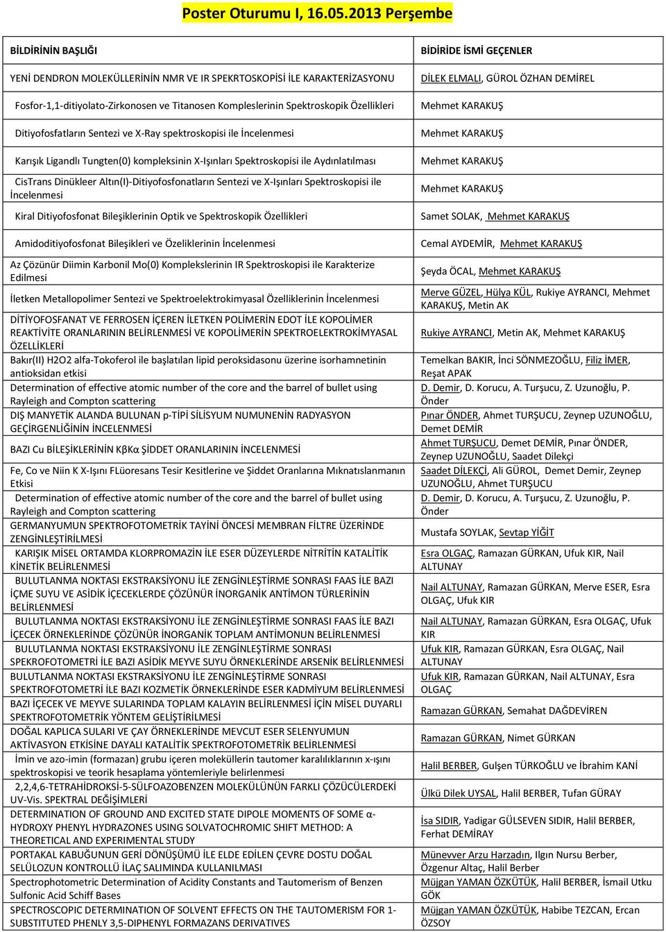 Ditiyofosfatların Sentezi ve X-Ray spektroskopisi ile İncelenmesi Karışık Ligandlı Tungten(0) kompleksinin X-Işınları Spektroskopisi ile Aydınlatılması CisTrans Dinükleer Altın(I)-Ditiyofosfonatların