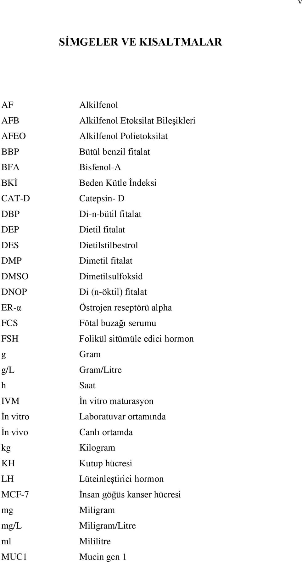 Östrojen reseptörü alpha FCS Fötal buzağı serumu FSH Folikül sitümüle edici hormon g Gram g/l Gram/Litre h Saat IVM İn vitro maturasyon İn vitro Laboratuvar