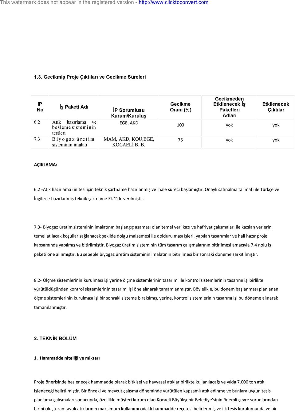 2 -Atık hazırlama ünitesi için teknik şartname hazırlanmış ve ihale süreci başlamıştır. Onaylı satınalma talimatı ile Türkçe ve İngilizce hazırlanmış teknik şartname Ek 1 de verilmiştir. 7.