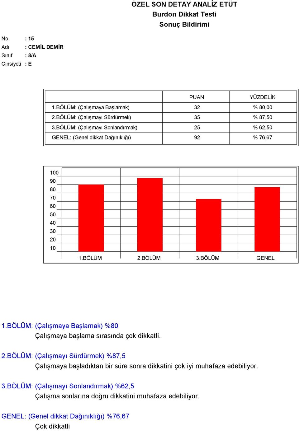 BÖLÜM: (Çalışmayı Sonlandırmak) 25 % 62, GENEL: (Genel dikkat Dağınıklığı) 92 % 76,67 1.