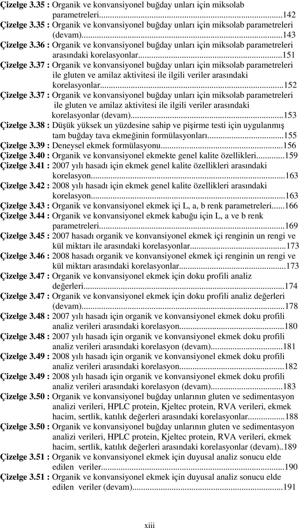 37 : Organik ve konvansiyonel buğday unları için miksolab parametreleri ile gluten ve amilaz aktivitesi ile ilgili veriler arasındaki korelasyonlar...152 Çizelge 3.