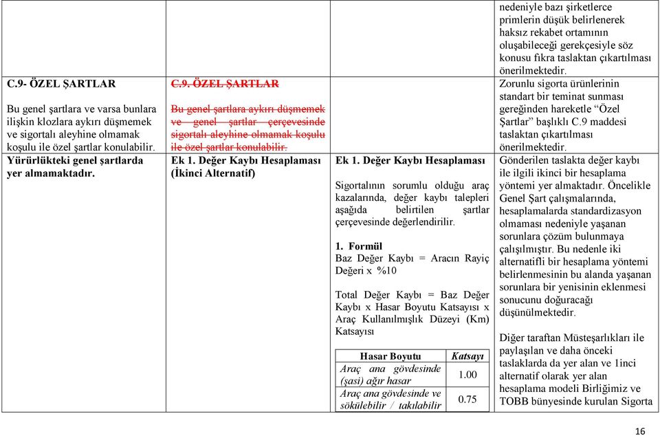 Değer Kaybı Hesaplaması (İkinci Alternatif) Ek 1. Değer Kaybı Hesaplaması Sigortalının sorumlu olduğu araç kazalarında, değer kaybı talepleri aşağıda belirtilen şartlar çerçevesinde değerlendirilir.