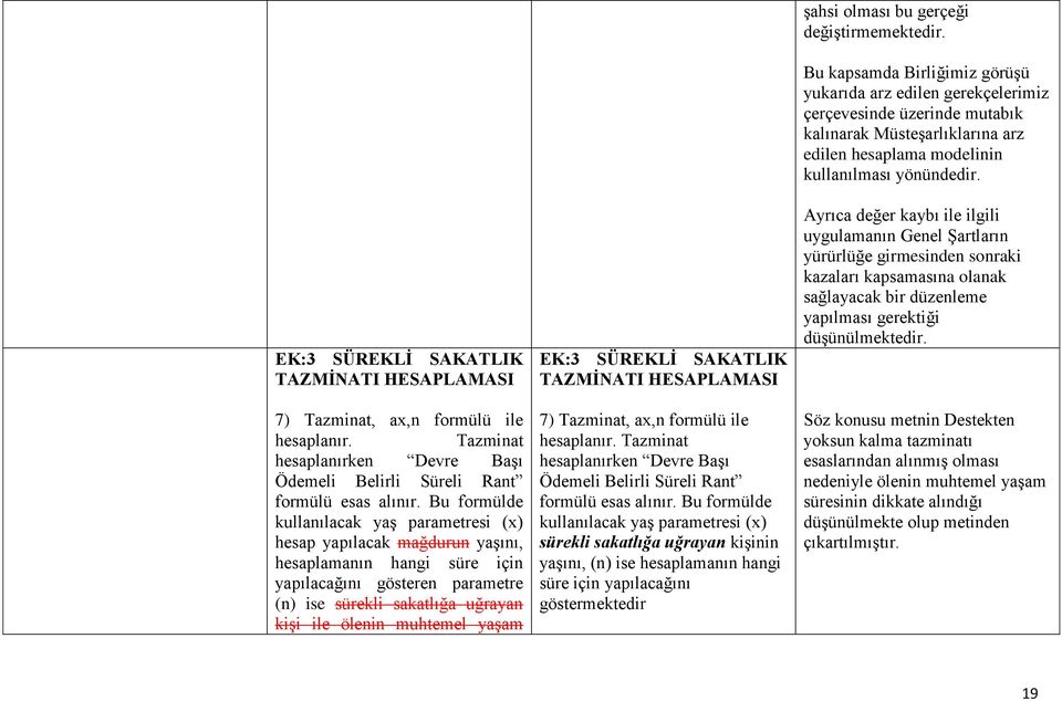 yaşam  Bu formülde kullanılacak yaş parametresi (x) sürekli sakatlığa uğrayan kişinin yaşını, (n) ise hesaplamanın hangi süre için yapılacağını göstermektedir şahsi olması bu gerçeği