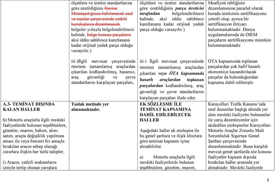 ) ölçütlere ve üretim standartlarına göre üretildiğinin parça üreticisi tarafından belgelendirilmesi halinde, aksi iddia sahibince kanıtlanana kadar orijinal yedek parça olduğu varsayılır.