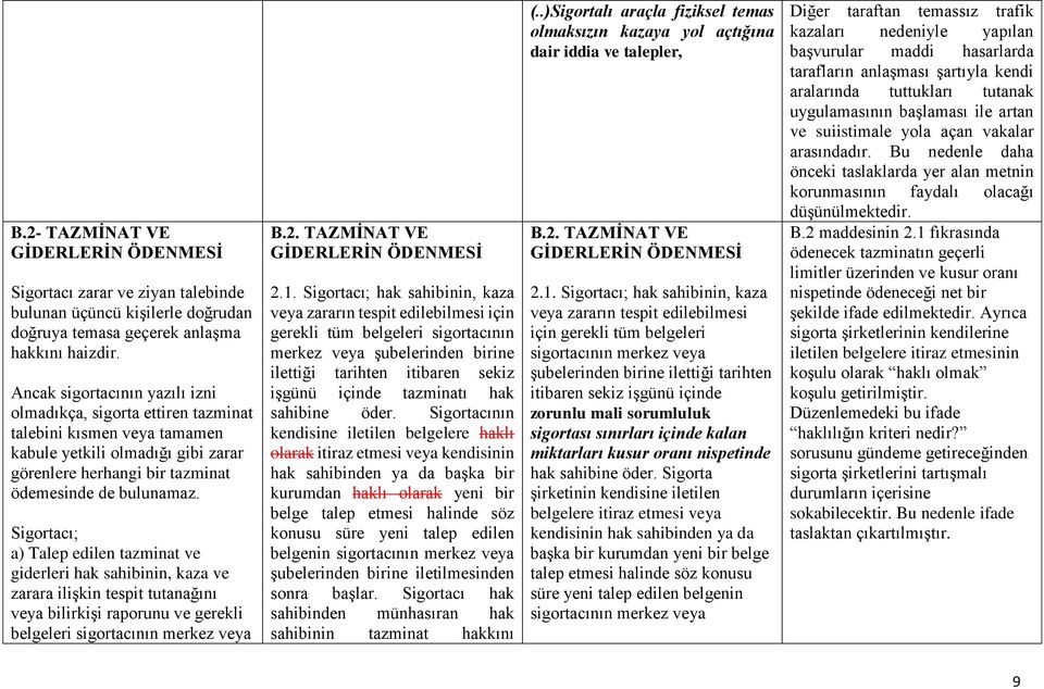 Sigortacı; a) Talep edilen tazminat ve giderleri hak sahibinin, kaza ve zarara ilişkin tespit tutanağını veya bilirkişi raporunu ve gerekli belgeleri sigortacının merkez veya B.2.