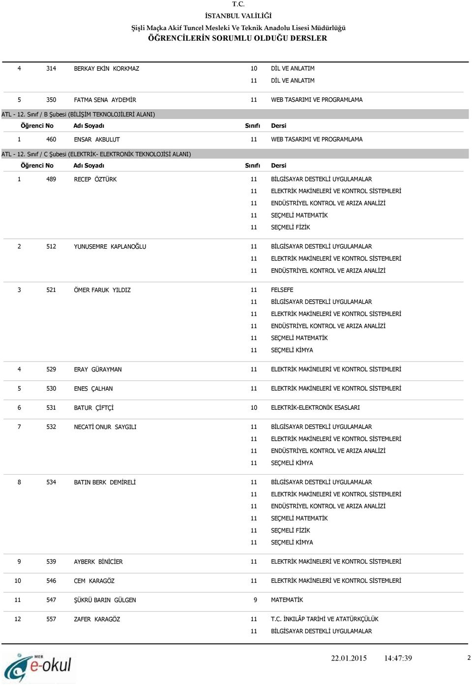 YILDIZ 11 FELSEFE 11 SEÇMELİ MATEMATİK 4 529 ERAY GÜRAYMAN 5 530 ENES ÇALHAN 6 531 BATUR ÇİFTÇİ 10 ELEKTRİK-ELEKTRONİK ESASLARI 7 532 NECATİ ONUR SAYGILI 8 534