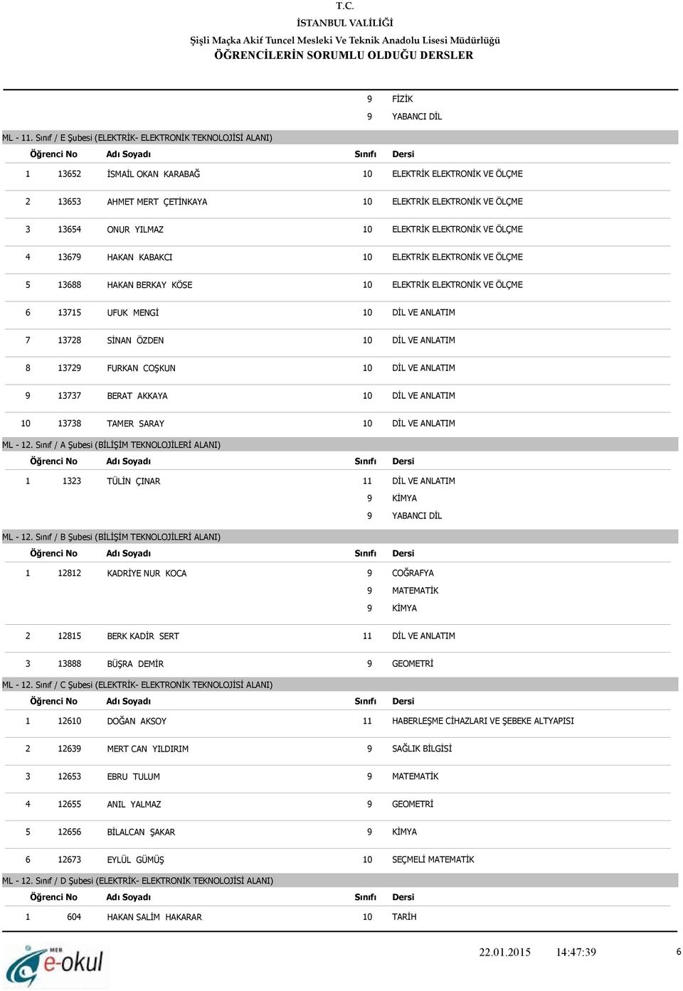13715 UFUK MENGİ 7 13728 SİNAN ÖZDEN 8 13729 FURKAN COŞKUN 9 13737 BERAT AKKAYA 10 13738 TAMER SARAY ML - 12. Sınıf / A Şubesi (BİLİŞİM TEKNOLOJİLERİ ALANI) 1 1323 TÜLİN ÇINAR ML - 12.