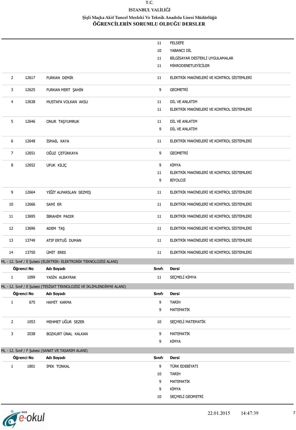 ERES ML - 12. Sınıf / E Şubesi (ELEKTRİK- ELEKTRONİK TEKNOLOJİSİ ALANI) 1 1099 YASİN ALBAYRAK ML - 12.