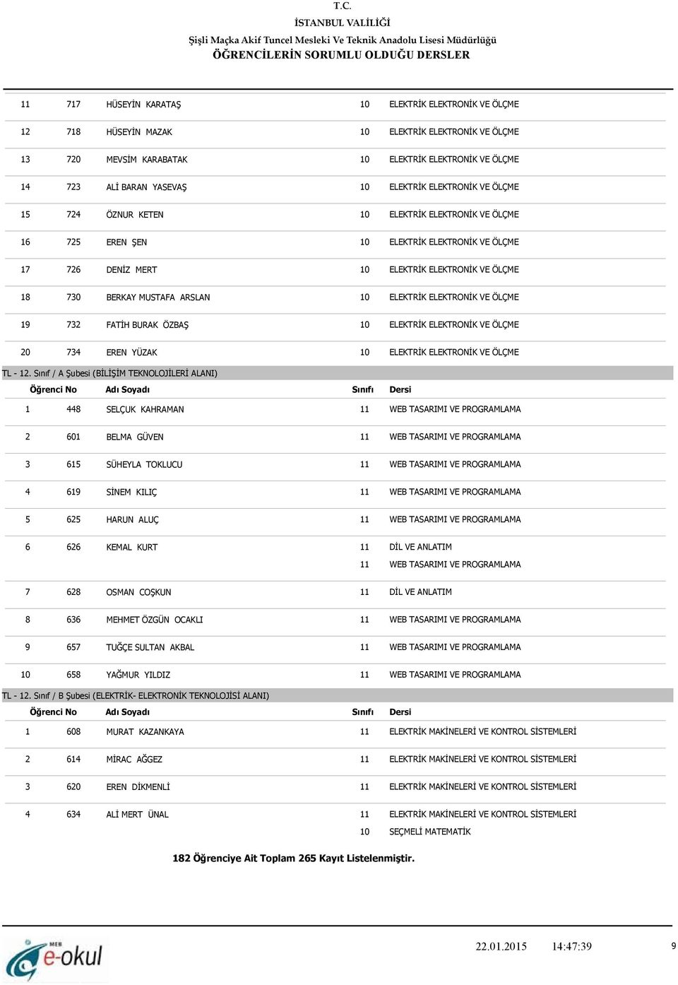 Sınıf / A Şubesi (BİLİŞİM TEKNOLOJİLERİ ALANI) 1 448 SELÇUK KAHRAMAN 2 601 BELMA GÜVEN 3 615 SÜHEYLA TOKLUCU 4 619 SİNEM KILIÇ 5 625 HARUN ALUÇ 6 626 KEMAL KURT 7 628