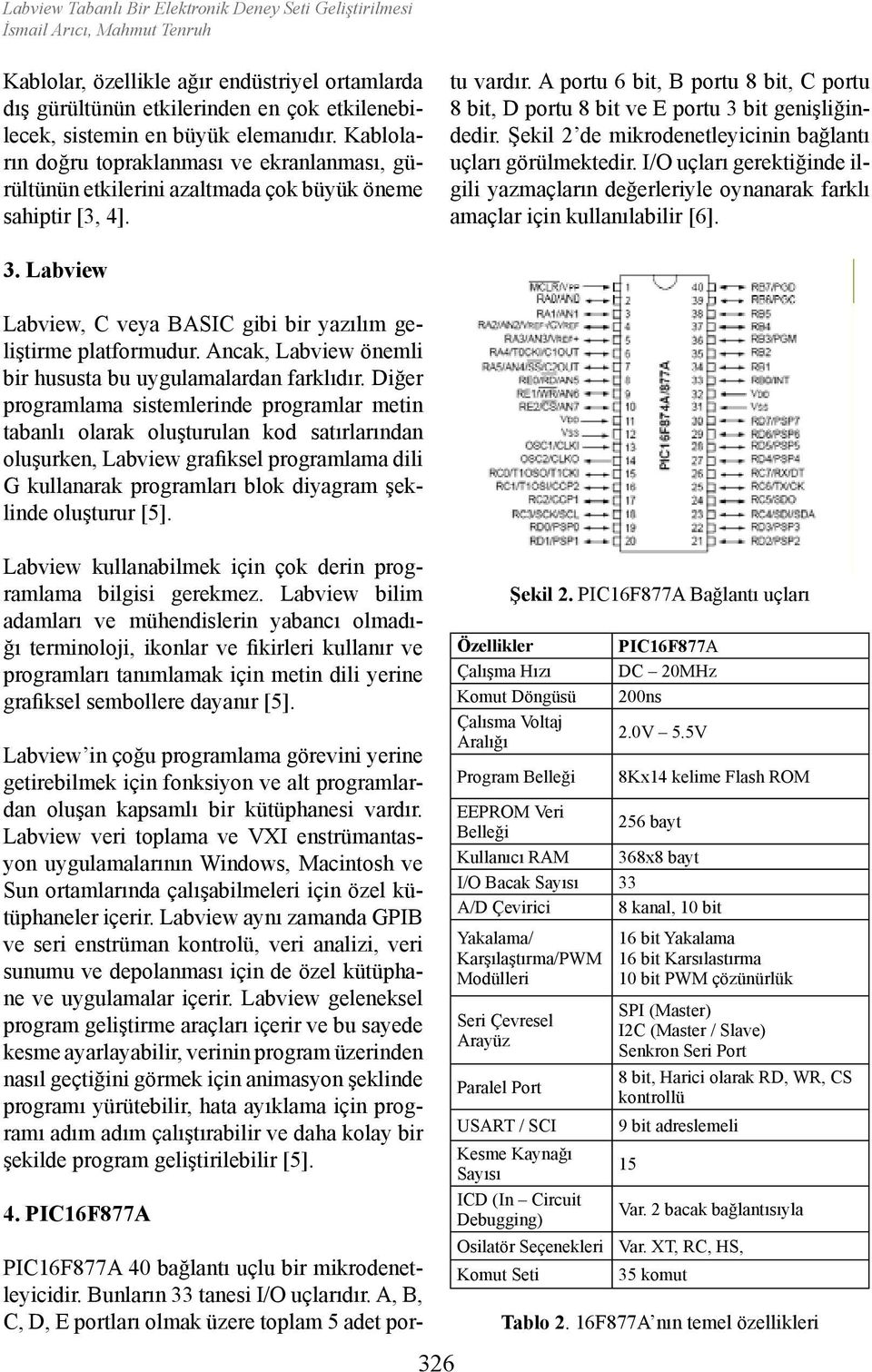 A, B, C, D, E portları olmak üzere toplam 5 adet portu vardır. A portu 6 bit, B portu 8 bit, C portu 8 bit, D portu 8 bit ve E portu 3 bit genişliğindedir.