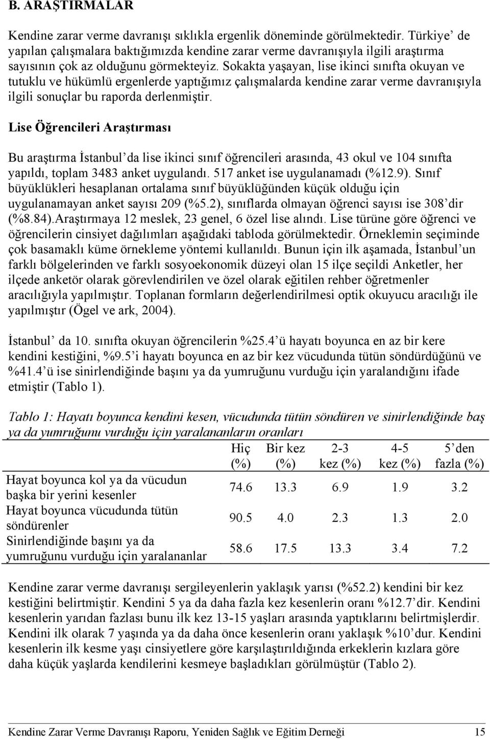 Sokakta yaşayan, lise ikinci sınıfta okuyan ve tutuklu ve hükümlü ergenlerde yaptığımız çalışmalarda kendine zarar verme davranışıyla ilgili sonuçlar bu raporda derlenmiştir.