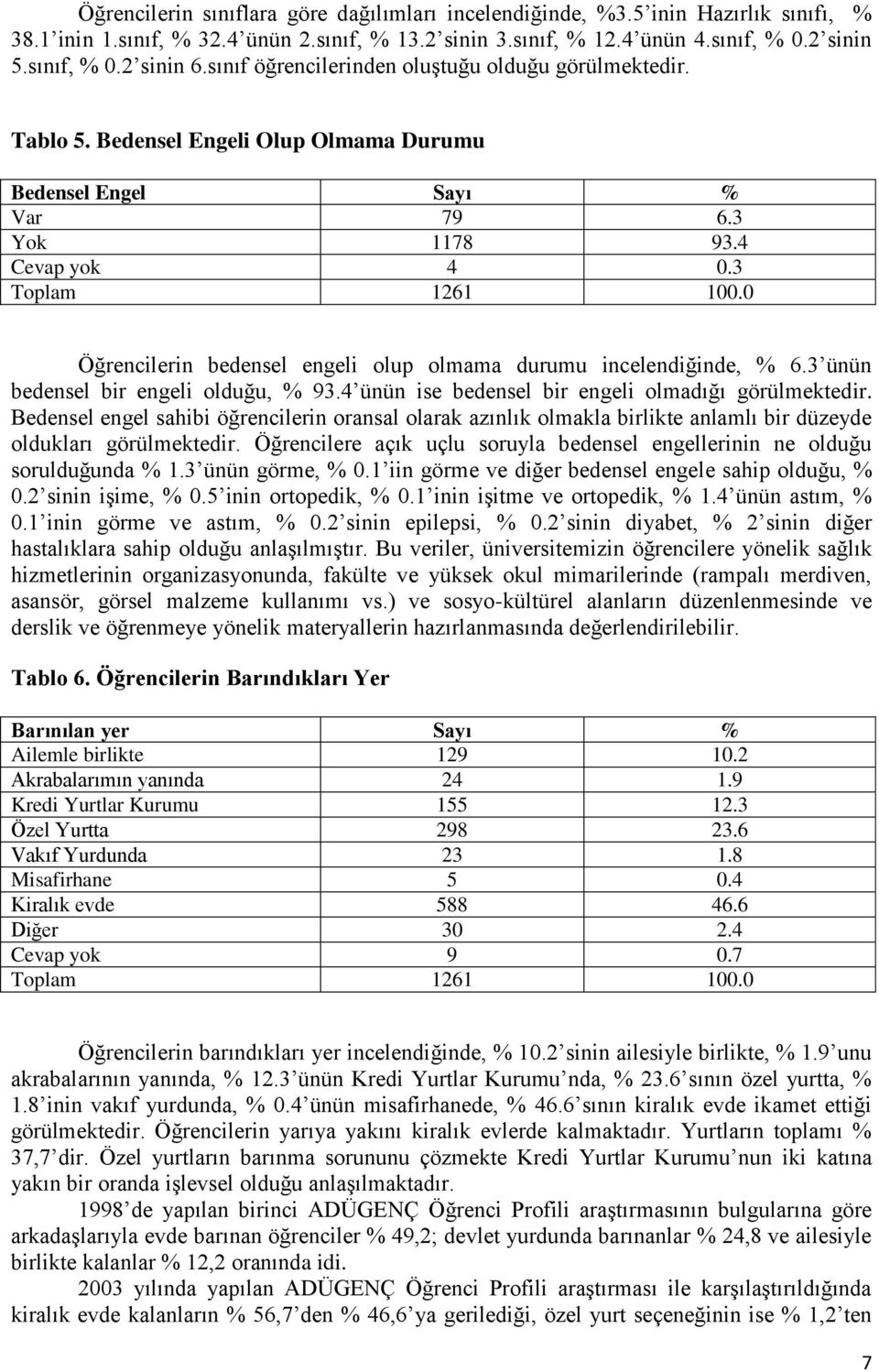 0 Öğrencilerin bedensel engeli olup olmama durumu incelendiğinde, % 6.3 ünün bedensel bir engeli olduğu, % 93.4 ünün ise bedensel bir engeli olmadığı görülmektedir.