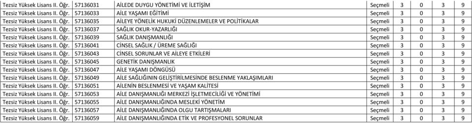 Öğr. 57136043 CİNSEL SORUNLAR VE AİLEYE ETKİLERİ Seçmeli 3 0 3 9 Tezsiz Yüksek Lisans II. Öğr. 57136045 GENETİK DANIŞMANLIK Seçmeli 3 0 3 9 Tezsiz Yüksek Lisans II. Öğr. 57136047 AİLE YAŞAMI DÖNGÜSÜ Seçmeli 3 0 3 9 Tezsiz Yüksek Lisans II.