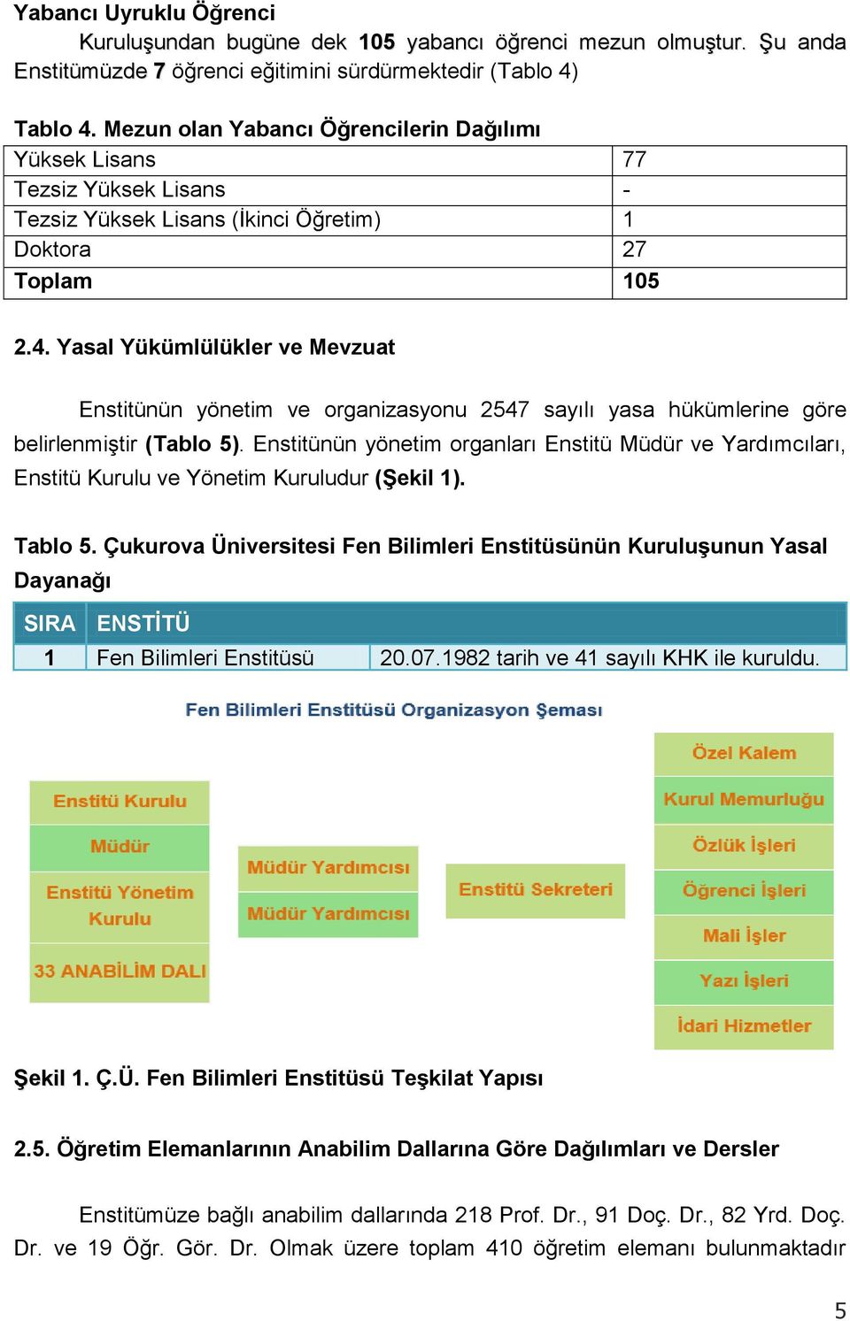 Yasal Yükümlülükler ve Mevzuat Enstitünün yönetim ve organizasyonu 2547 sayılı yasa hükümlerine göre belirlenmiştir (Tablo 5).