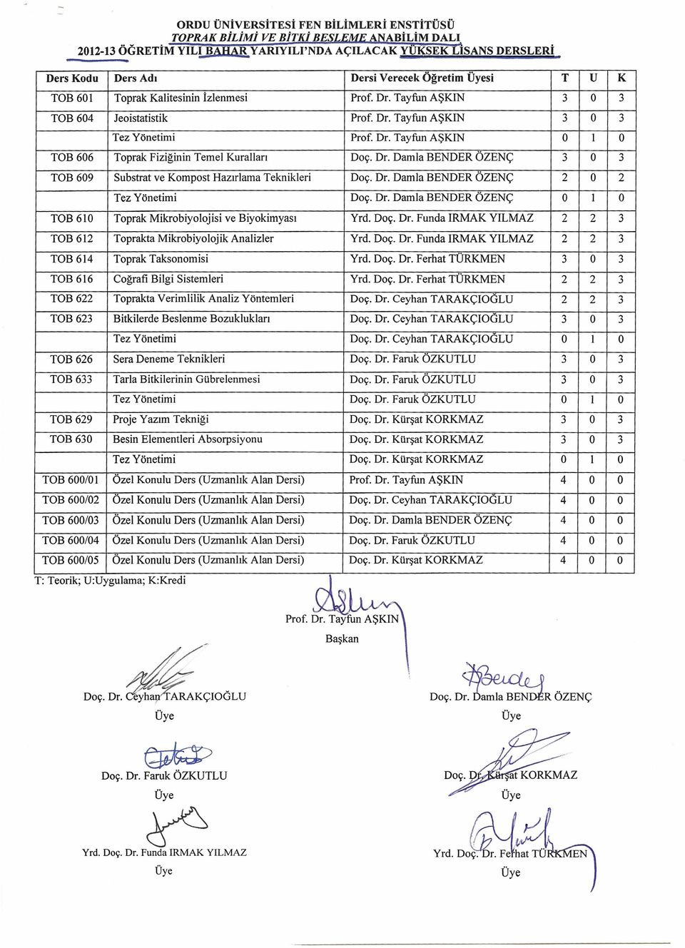 Dr. Damla BENDER ÖZENÇ 3 O 3 TOB 609 Substrat ve Kompost Hazırlama Teknikleri Doç. Dr. Damla BENDER ÖZENÇ 2 O 2 Doç. Dr. Damla BENDER ÖZENÇ O i O TOB 610 Toprak Mikrobiyolojisi ve Biyokimyası Yrd.