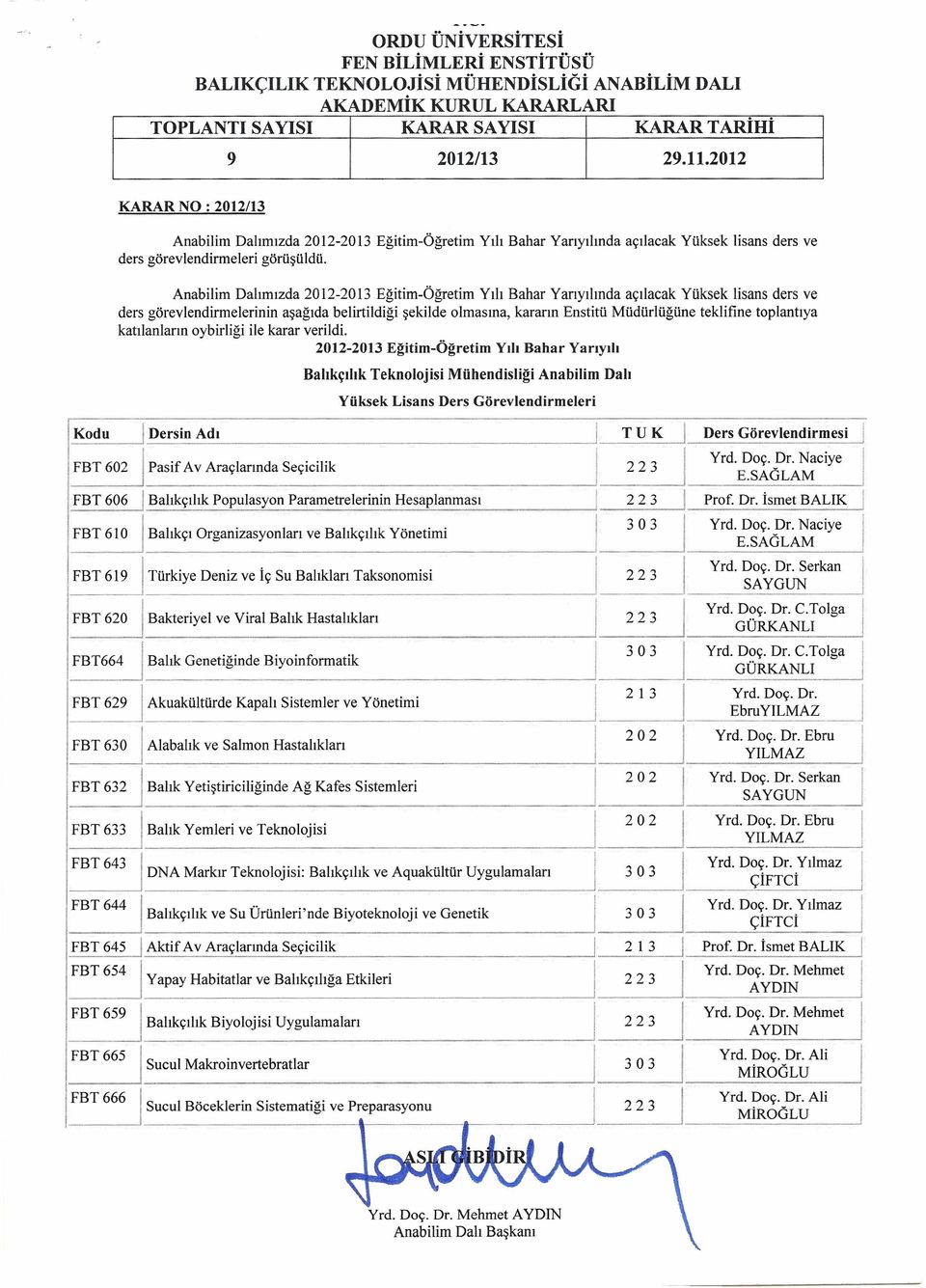 Anabilim Dalımızda 2012-2013 Eğitim-Öğretim Yılı Bahar Yarıyılında açılacak Yüksek lisans ders ve ders görevlendirmelerinin aşağıda belirtildiği şekilde olmasına, kararın Enstitü Müdürlüğüne