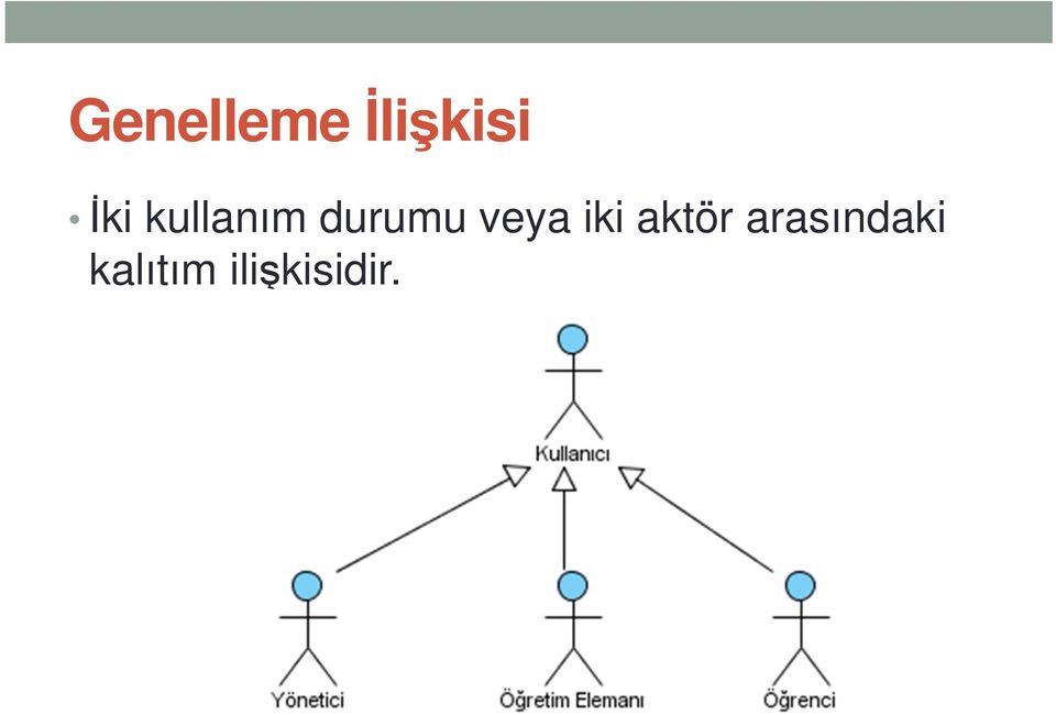 veya iki aktör