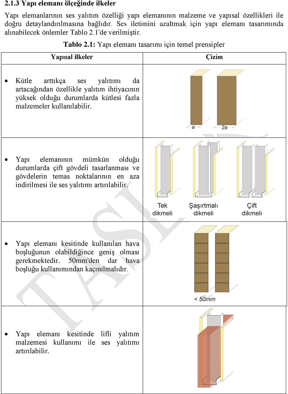 1'de verilmiştir. Tablo 2.