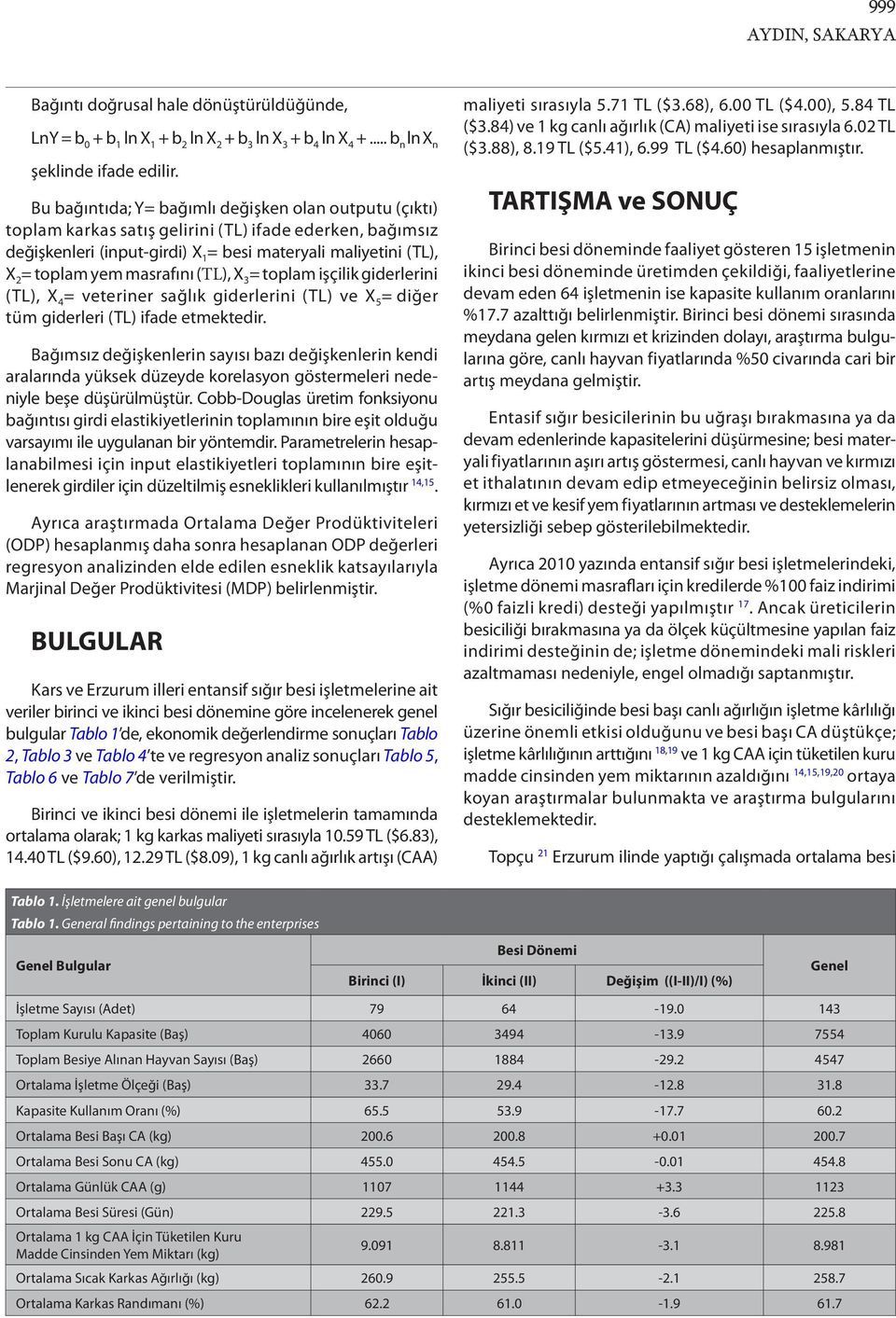 masrafını (TL), X 3 = toplam işçilik giderlerini (TL), X 4 = veteriner sağlık giderlerini (TL) ve X 5 = diğer tüm giderleri (TL) ifade etmektedir.