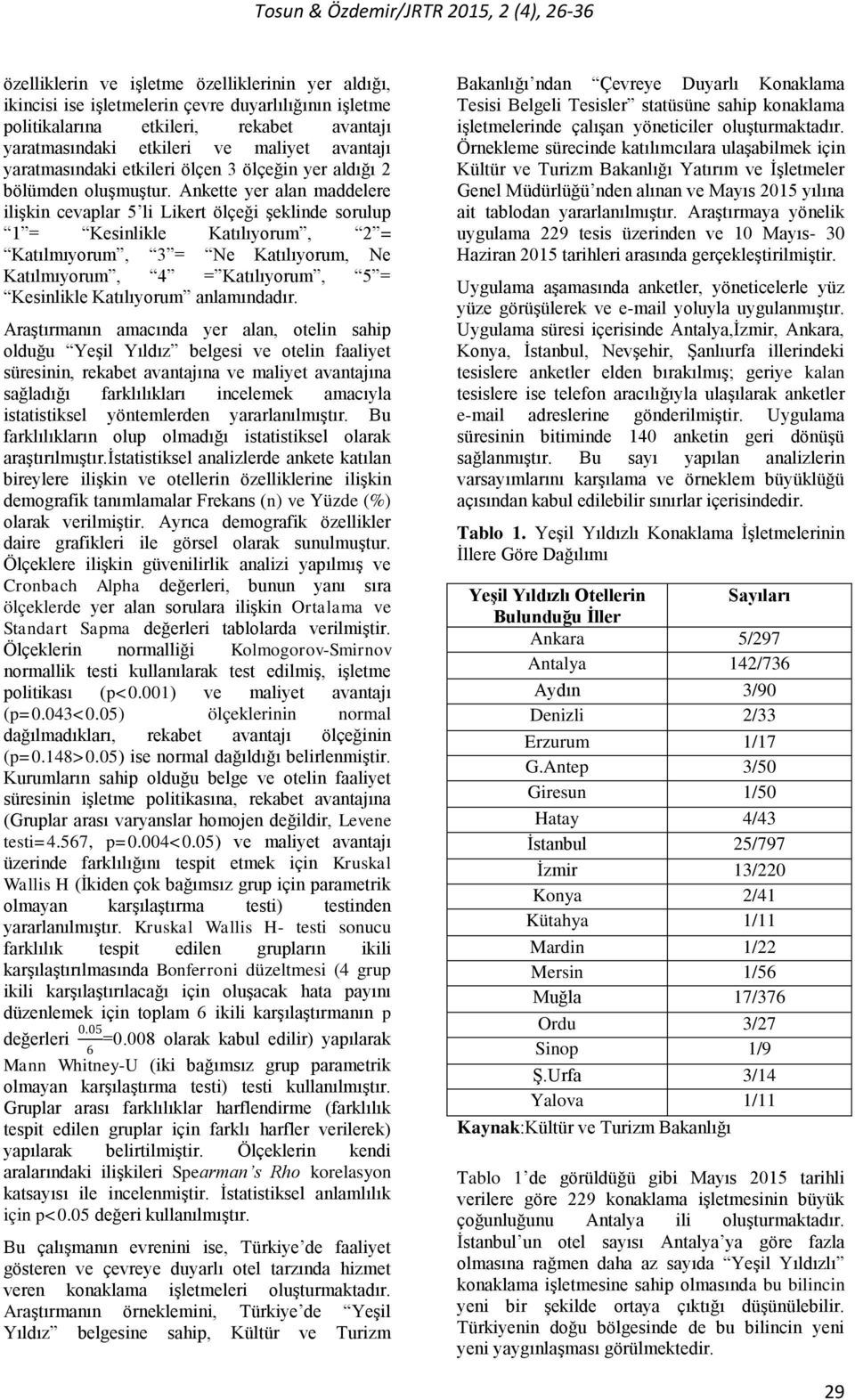 Ankette yer alan maddelere ilişkin cevaplar 5 li Likert ölçeği şeklinde sorulup 1 = Kesinlikle Katılıyorum, 2 = Katılmıyorum, 3 = Ne Katılıyorum, Ne Katılmıyorum, 4 = Katılıyorum, 5 = Kesinlikle