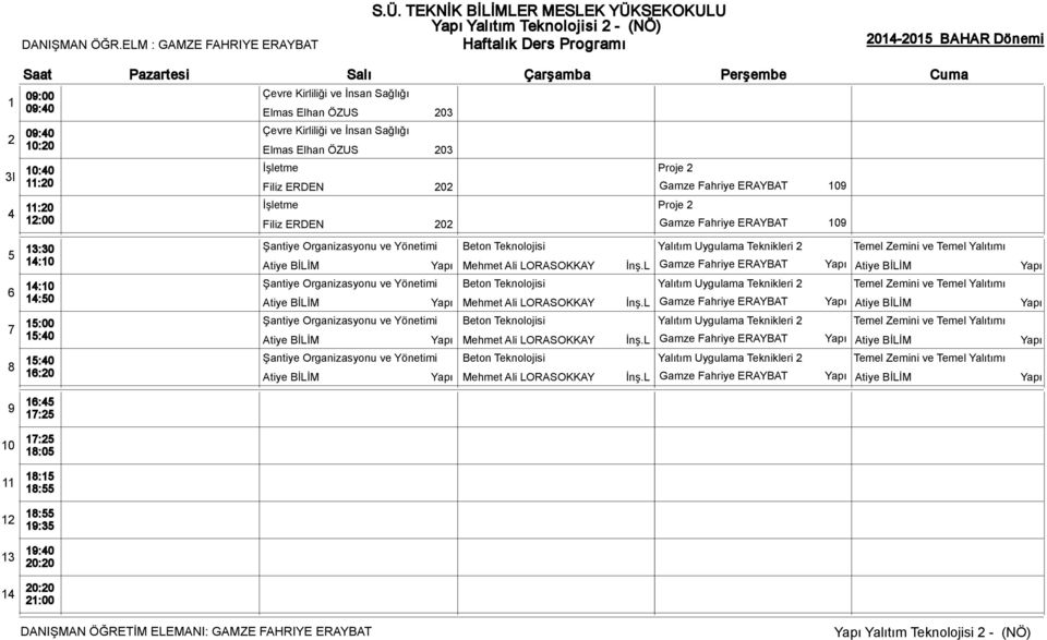 Proje Filiz ERDEN 0 Gamze Fahriye ERAYBAT 0 İşletme Proje Filiz ERDEN 0 Gamze Fahriye ERAYBAT 0 Şantiye Organizasyonu ve Yönetimi Beton Teknolojisi Yalıtım Uygulama Teknikleri Temel Zemini ve Temel