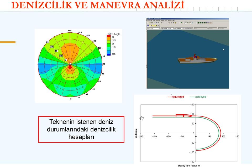 istenen deniz