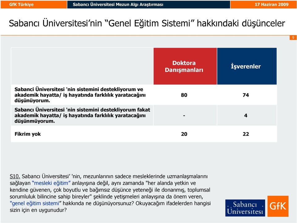 Sabancı Üniversitesi 'nin, mezunlarının sadece mesleklerinde uzmanlaşmalarını sağlayan mesleki eğitim anlayışına değil, aynı zamanda "her alanda yetkin ve kendine güvenen, çok boyutlu ve bağımsız