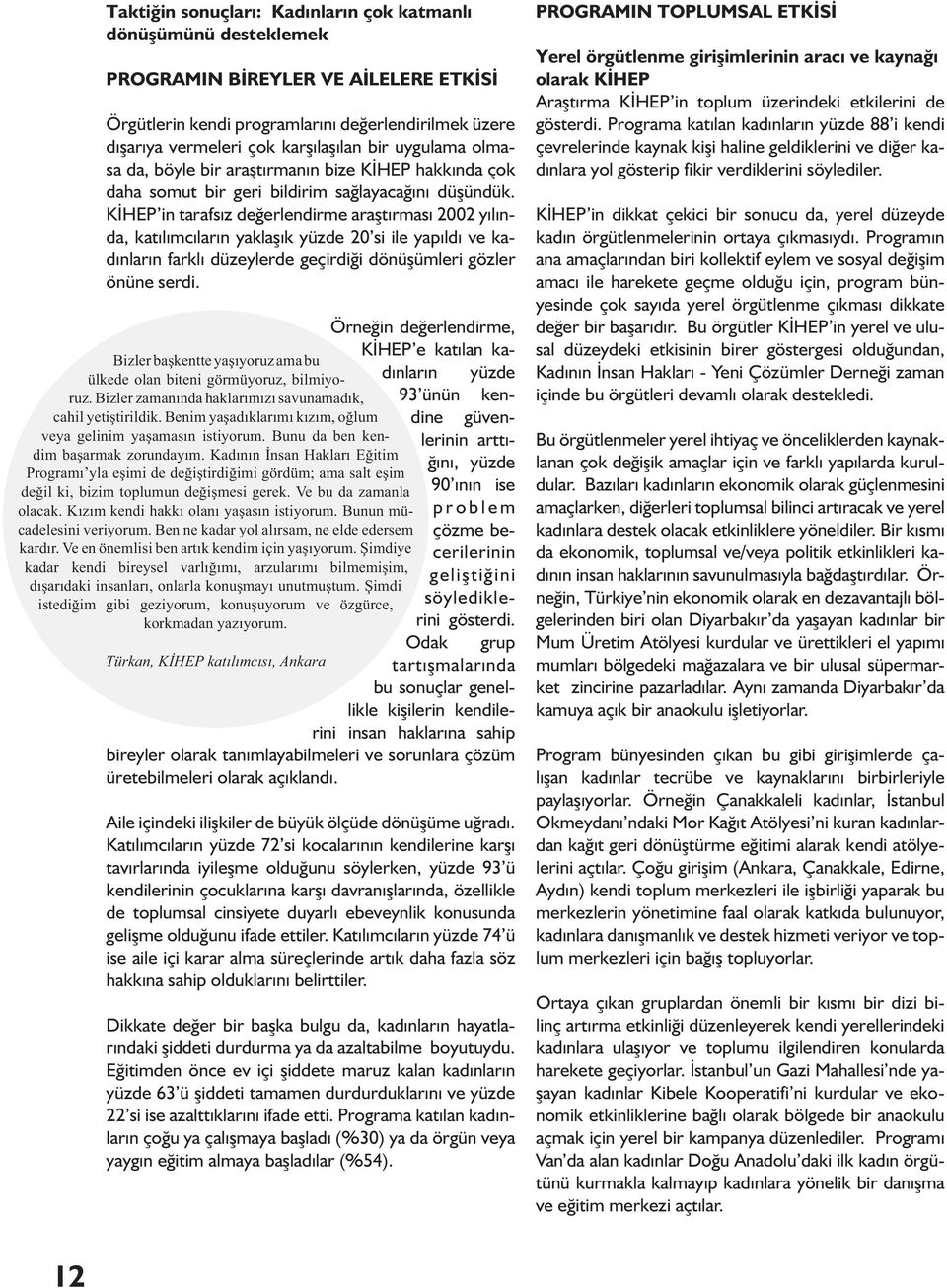 KİHEP in tarafsız değerlendirme araştırması 2002 yılında, katılımcıların yaklaşık yüzde 20 si ile yapıldı ve kadınların farklı düzeylerde geçirdiği dönüşümleri gözler önüne serdi.