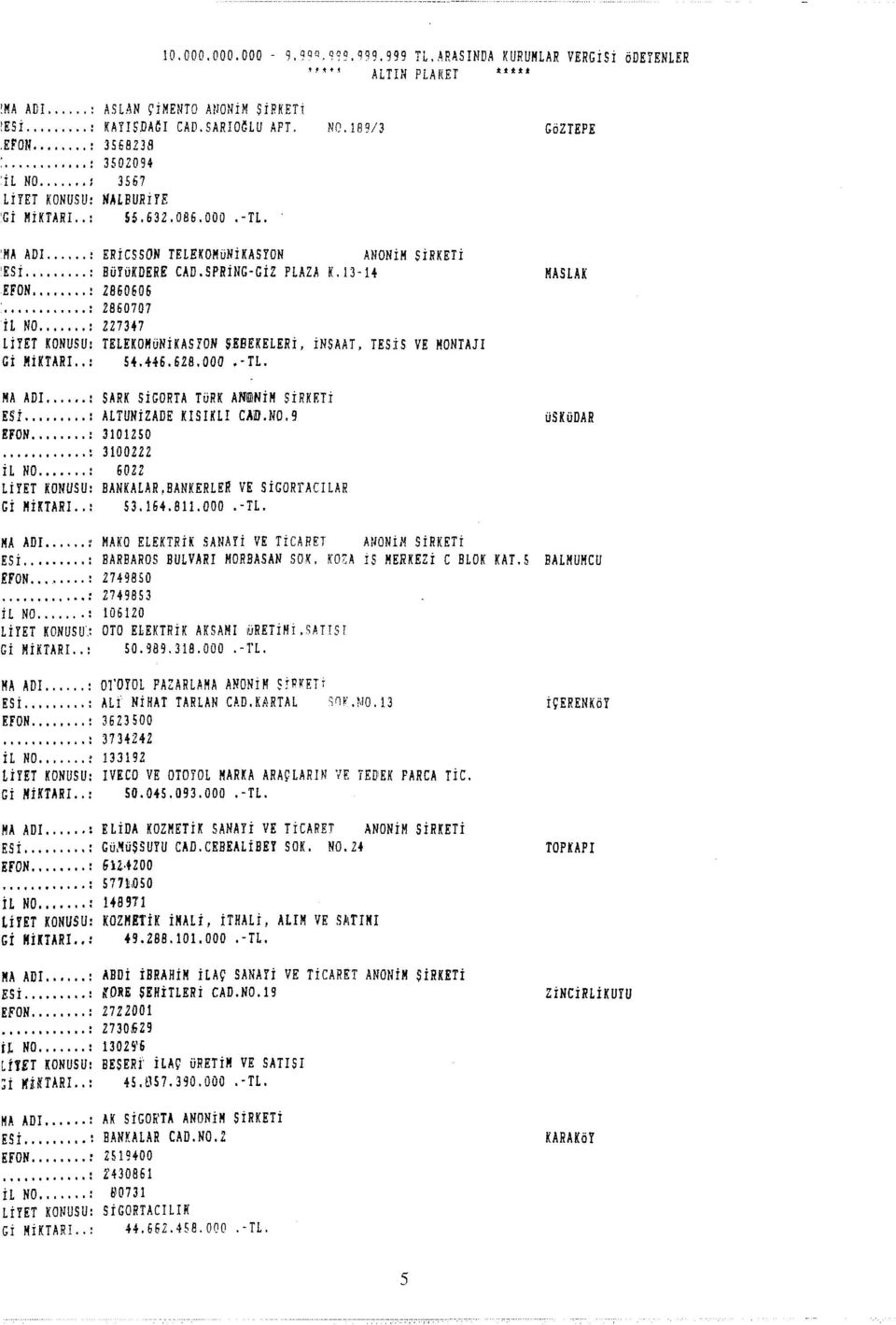 13-14 EFON.... : 2860506.... : 2860707 il NO... : 227347 LİYET KONUSU: TELEKOHüNİKASlON lebekeleri, İNSAAT, TESiS VE MONTAJ! Gİ MiKTARl.. : S+.H6.628.000.-TL. HA ADI.