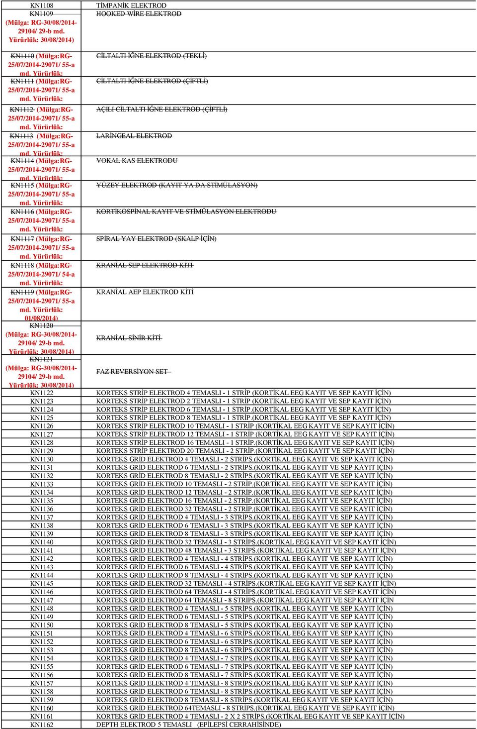 KN1133 KN1134 KN1135 KN1136 KN1137 KN1138 KN1139 KN1140 KN1141 KN1142 KN1143 KN1144 KN1145 KN1146 KN1147 KN1148 KN1149 KN1150 KN1151 KN1152 KN1153 KN1154 KN1155 KN1156 KN1157 KN1158 KN1159 KN1160