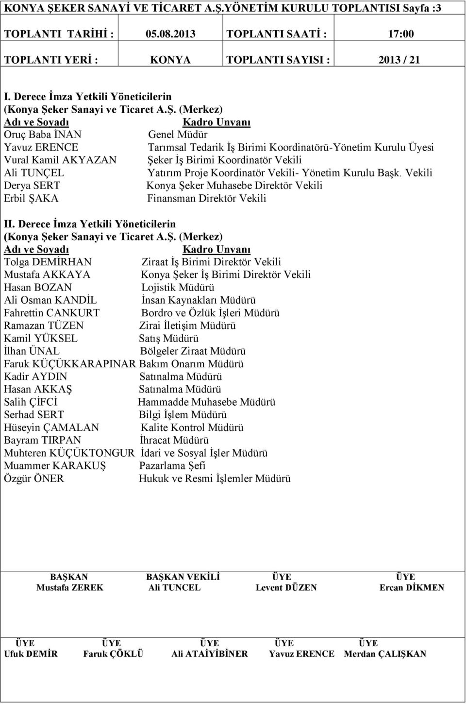 YÖNETİM KURULU TOPLANTISI Sayfa :3 I. Derece İmza Yetkili Yöneticilerin (Konya Şe