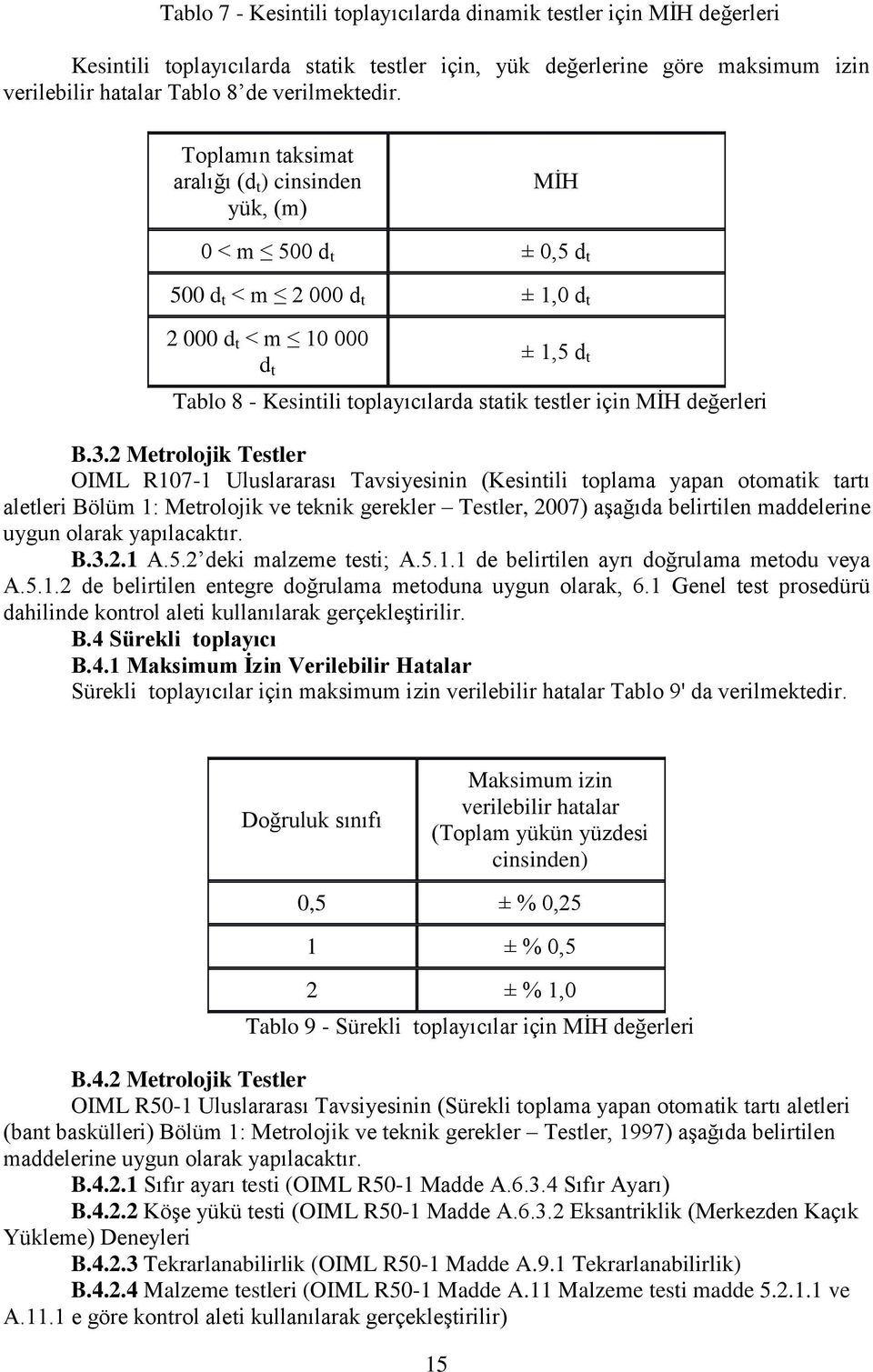 için MİH değerleri B.3.