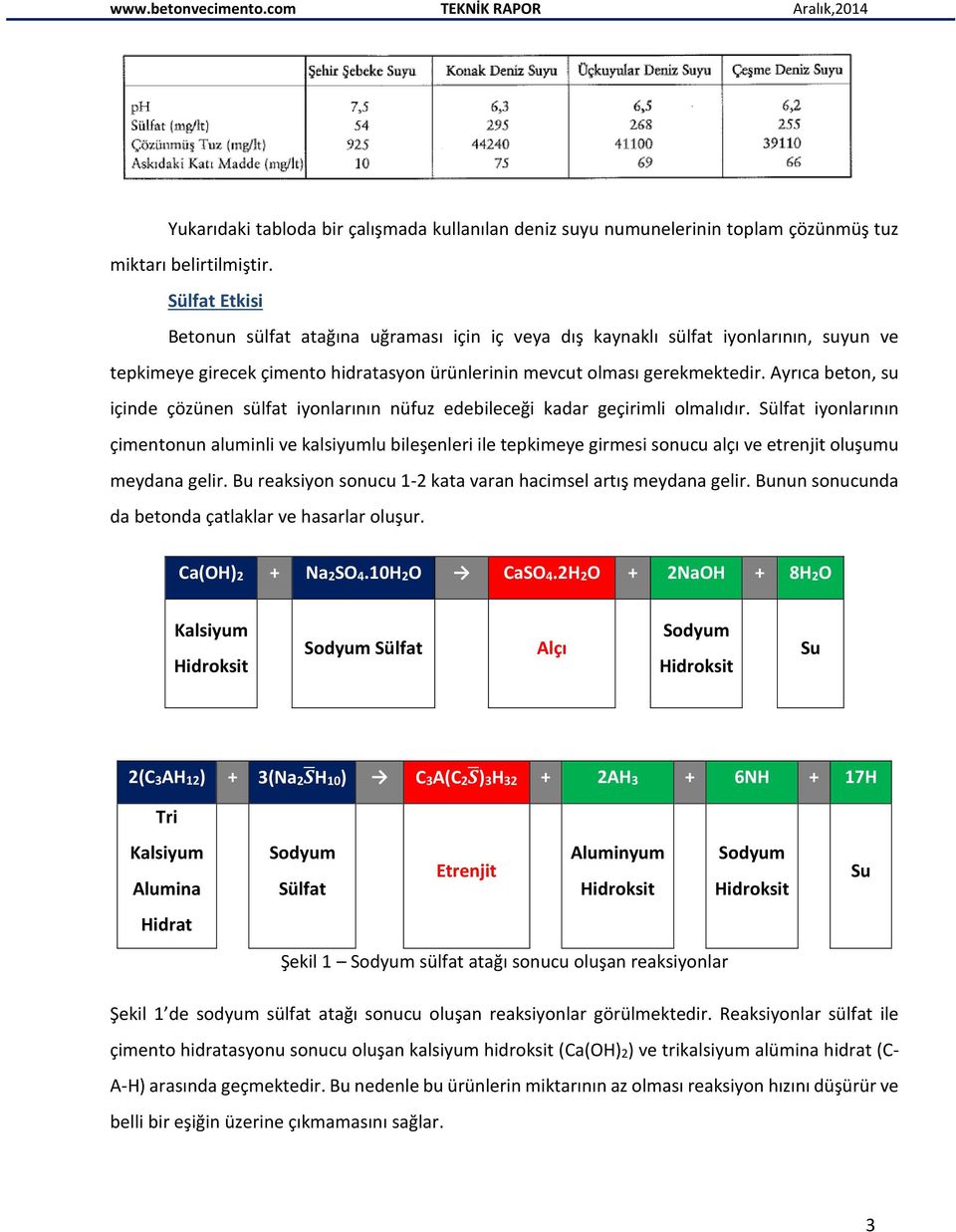 Ayrıca beton, su içinde çözünen sülfat iyonlarının nüfuz edebileceği kadar geçirimli olmalıdır.