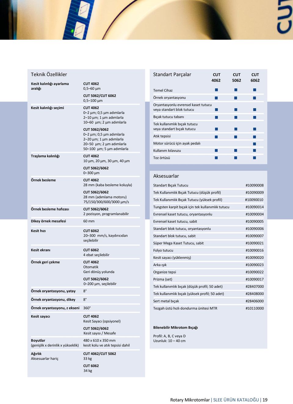 µm Örnek besleme CUT 4062 28 mm (kaba besleme koluyla) CUT 5062/6062 28 mm (adımlama motoru) 75/150/300/600/3000 µm/s Örnek besleme hafızası CUT 5062/6062 2 pozisyon, programlanabilir Dikey örnek