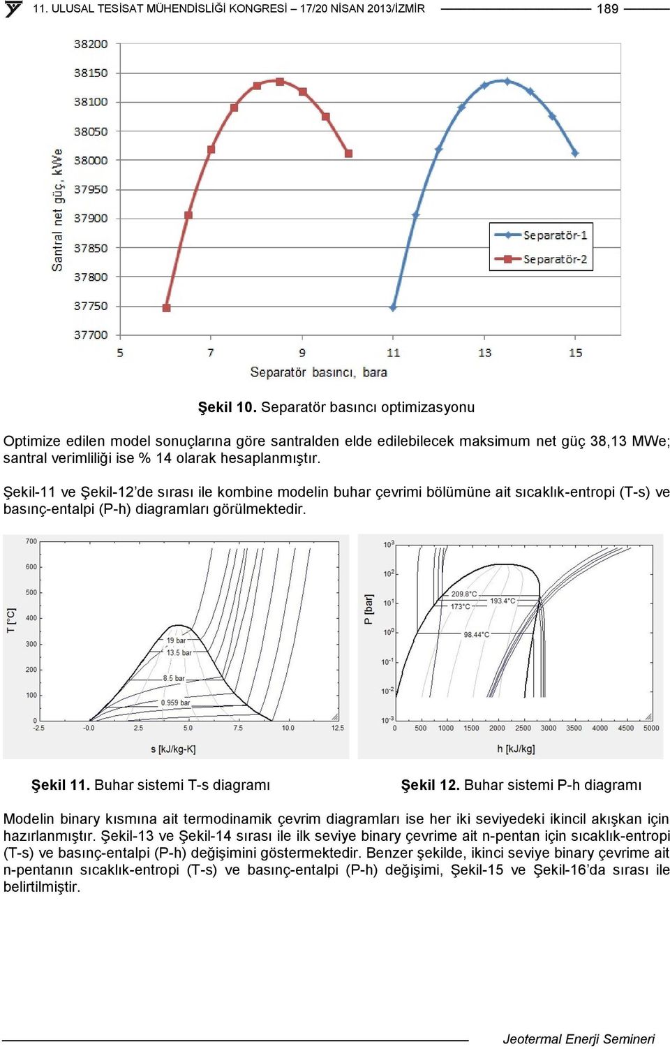 Buhar sistemi P-h diagramı Modelin binary kısmına ait termodinamik çevrim diagramları ise her iki seviyedeki ikincil akışkan için hazırlanmıştır.